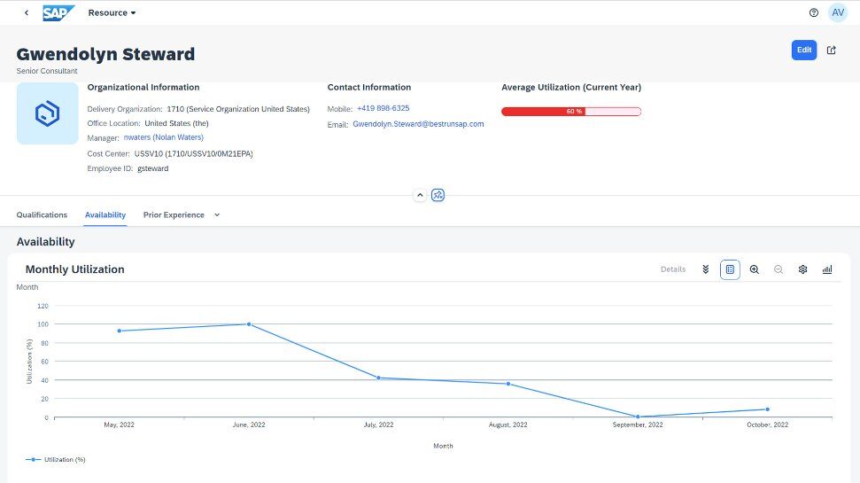 Die Ressourcenmanagementfunktionen von SAP S4HANA Cloud