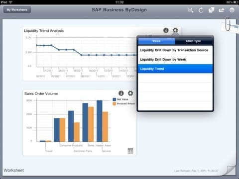 SAP Business ByDesign Dashboard App Bild 5