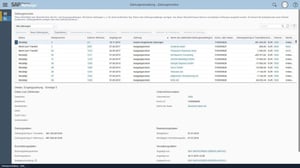 Transparenz mit SAP Business ByDesign – Immer wissen, wo das Unternehmen steht