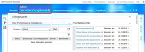 sap-business-bydesign-workcenter-drag-and-drop_platziert