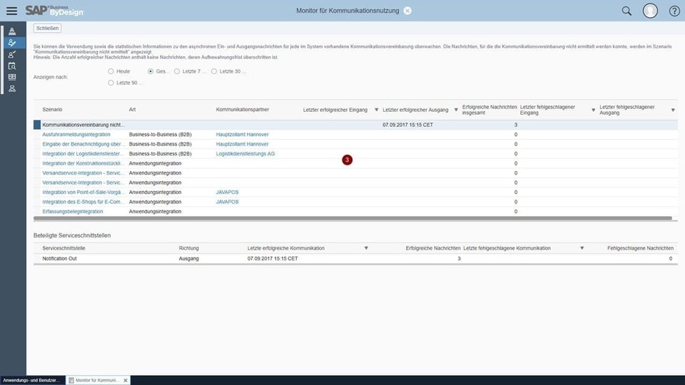 sap-business-bydesign_monitor_kommunikationsnutzung-1