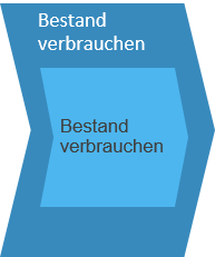 Materialien-in-Projekten_Bild_6