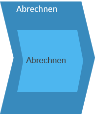 Materialien-in-Projekten_Bild_7