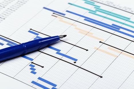 Projektmanagement mit SAP S/4HANA Cloud