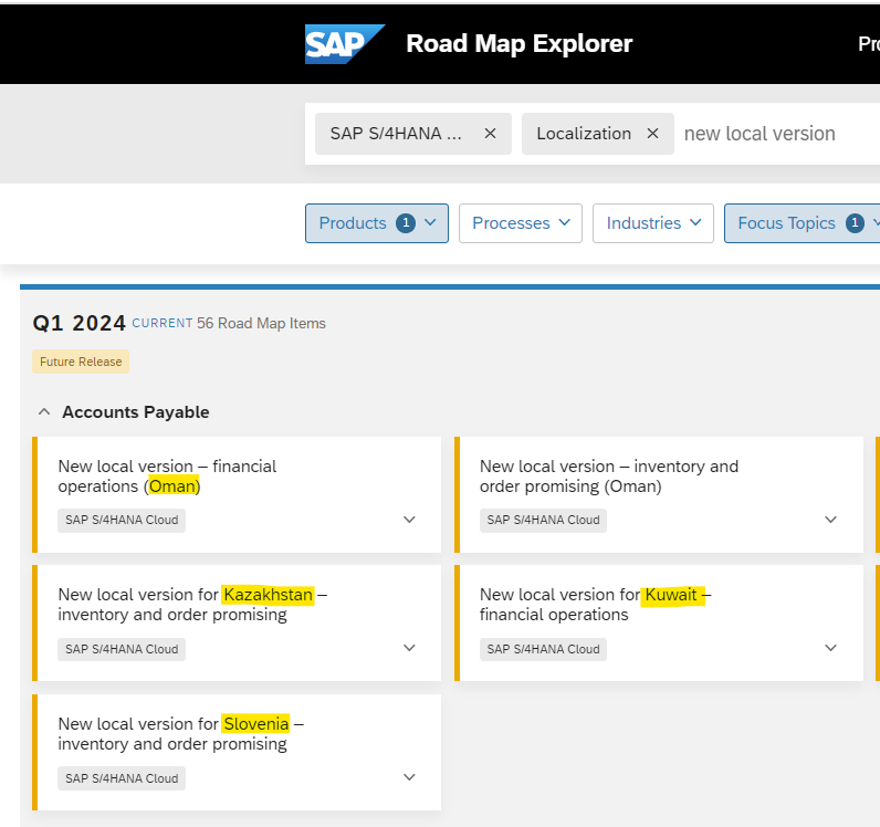 SAP S4HANA Localization