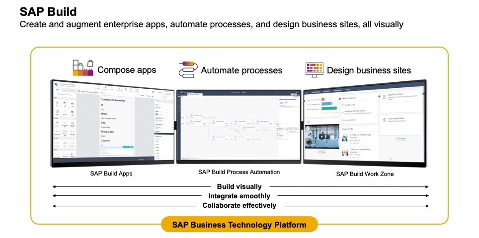 Low-Code/No-Code-Entwicklungen mit SAP Build zur einfachen Erweiterung ...