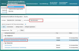 SAP Business ByDesign Berichtsstruktur pflegen
