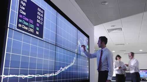 SAP Digital Discovery Assessment