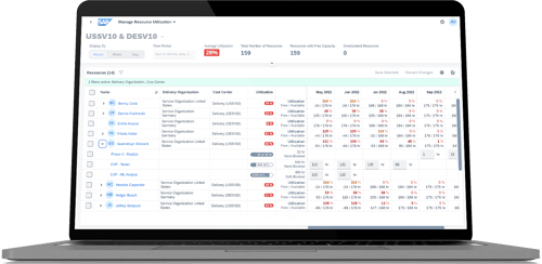 SAP S/4HANA Cloud für Projektdienstleister SAP S/4HANA Cloud für Projektdienstleister