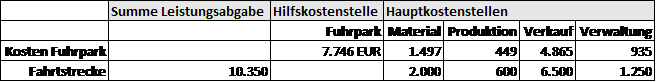 umlagen-bild-03